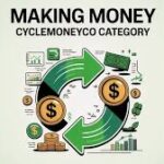 making money cyclemoneyco category