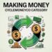 making money cyclemoneyco category
